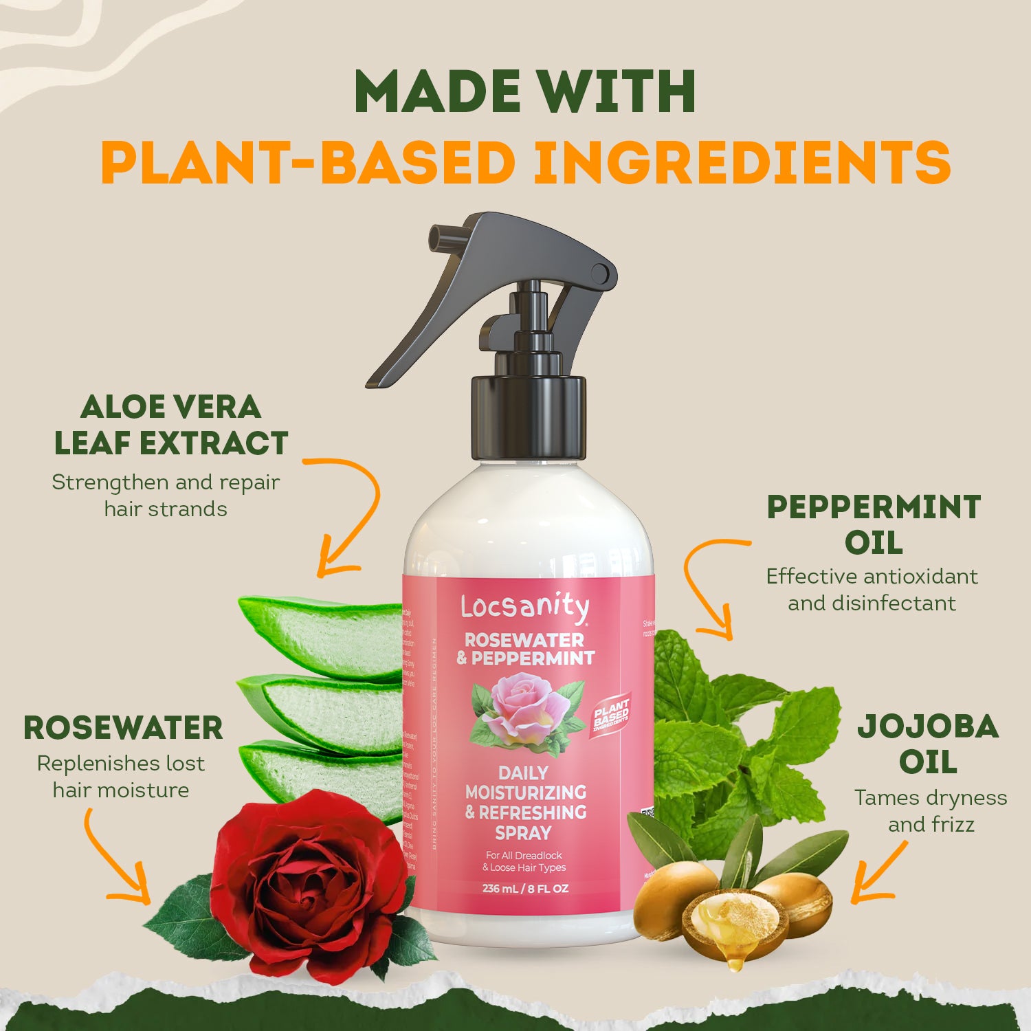 Rosewater and Peppermint Daily Moisturizing/Refreshing Spray Locsanity